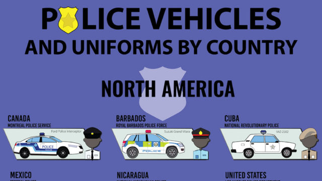 Police Cars Around the World