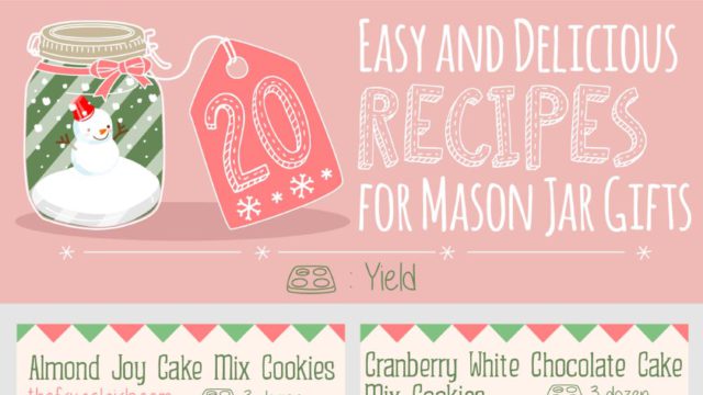 20 Easy and Delicious Recipes for Mason Jar Gifts