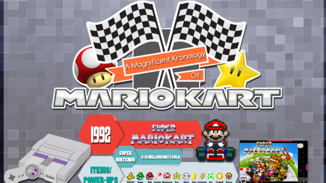 Kronology of Mario Kart