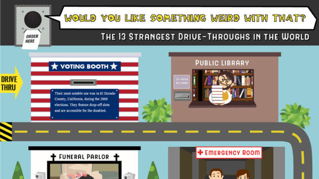 Weird and Unusual Drive Throughs