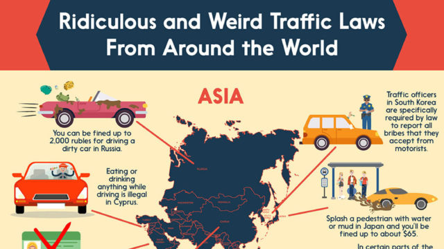 Weird and Strange Traffic Laws Around The Globe